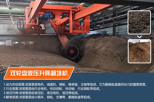 葉輪式大跨度液壓升降輪盤翻拋機工作原理、發酵工藝、優勢特性