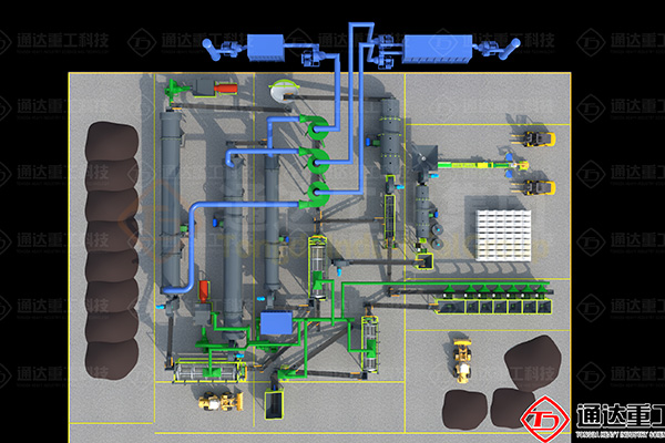 年產(chǎn)1萬噸粉狀與顆粒有機(jī)肥生產(chǎn)線多少錢
