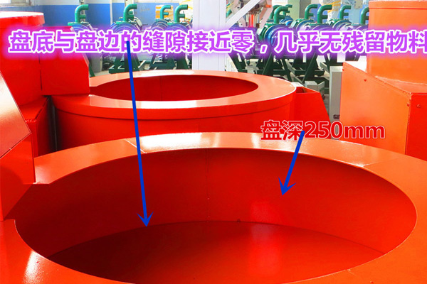 有機肥料生產(chǎn)設備各種造粒機